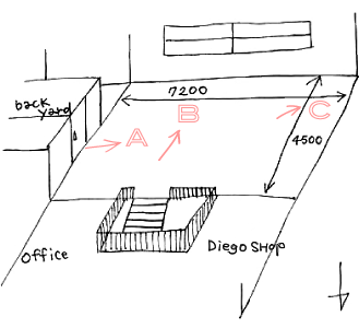 レンタルスペース